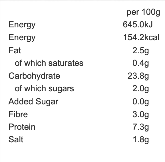 Asian Pasta Nutrition