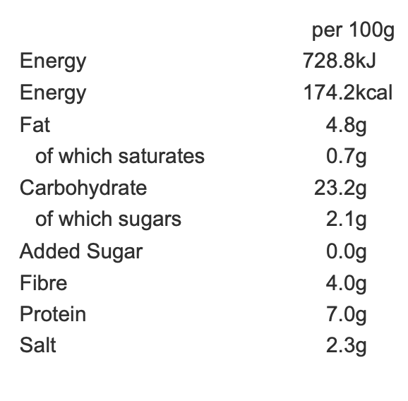 Italian Pasta Nutrition
