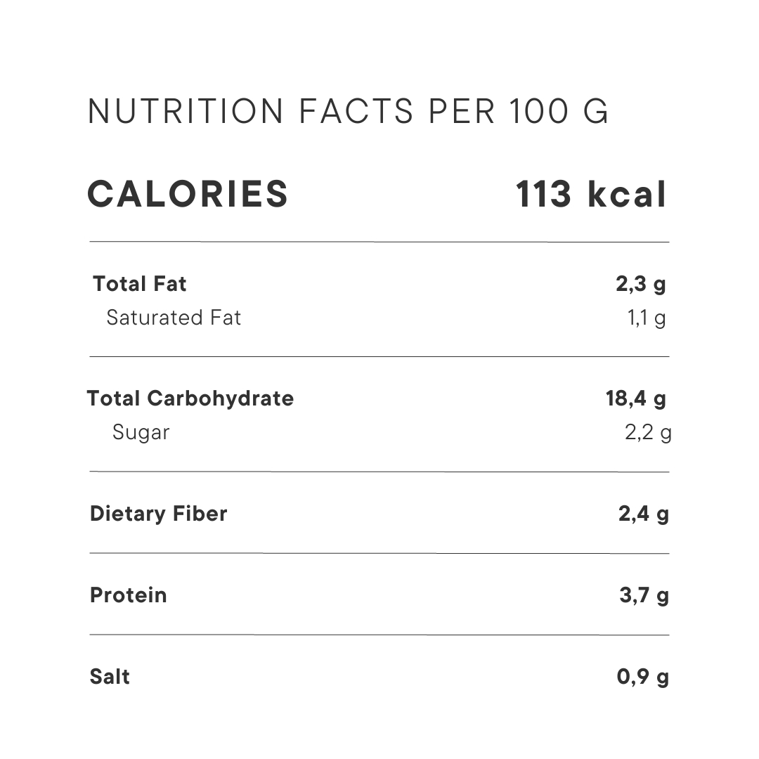 Jackfruit bbq nutrition facts